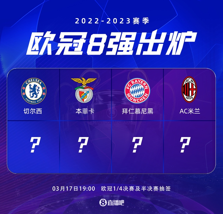 结果王昊