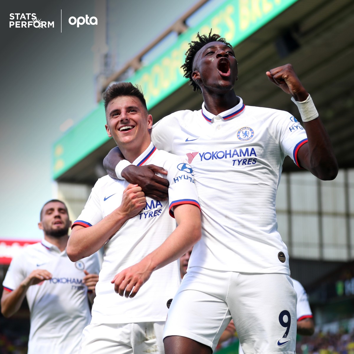 术层面的调 术层面的调